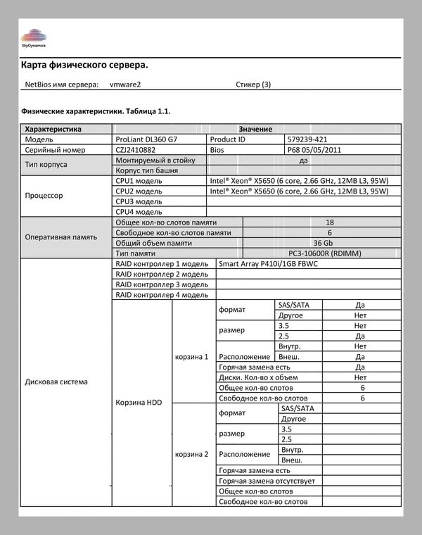 Задачи аудита ИТ-инфраструктуры | khabarovsk.sky-dynamics.ru Задачи аудита ИТ-инфраструктуры | SkyDynamics